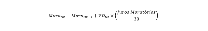 Fórmula para o cálculo do valor de juros moratórios