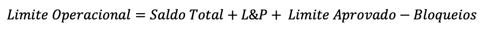 Fórmula para o cálculo do limite operacional